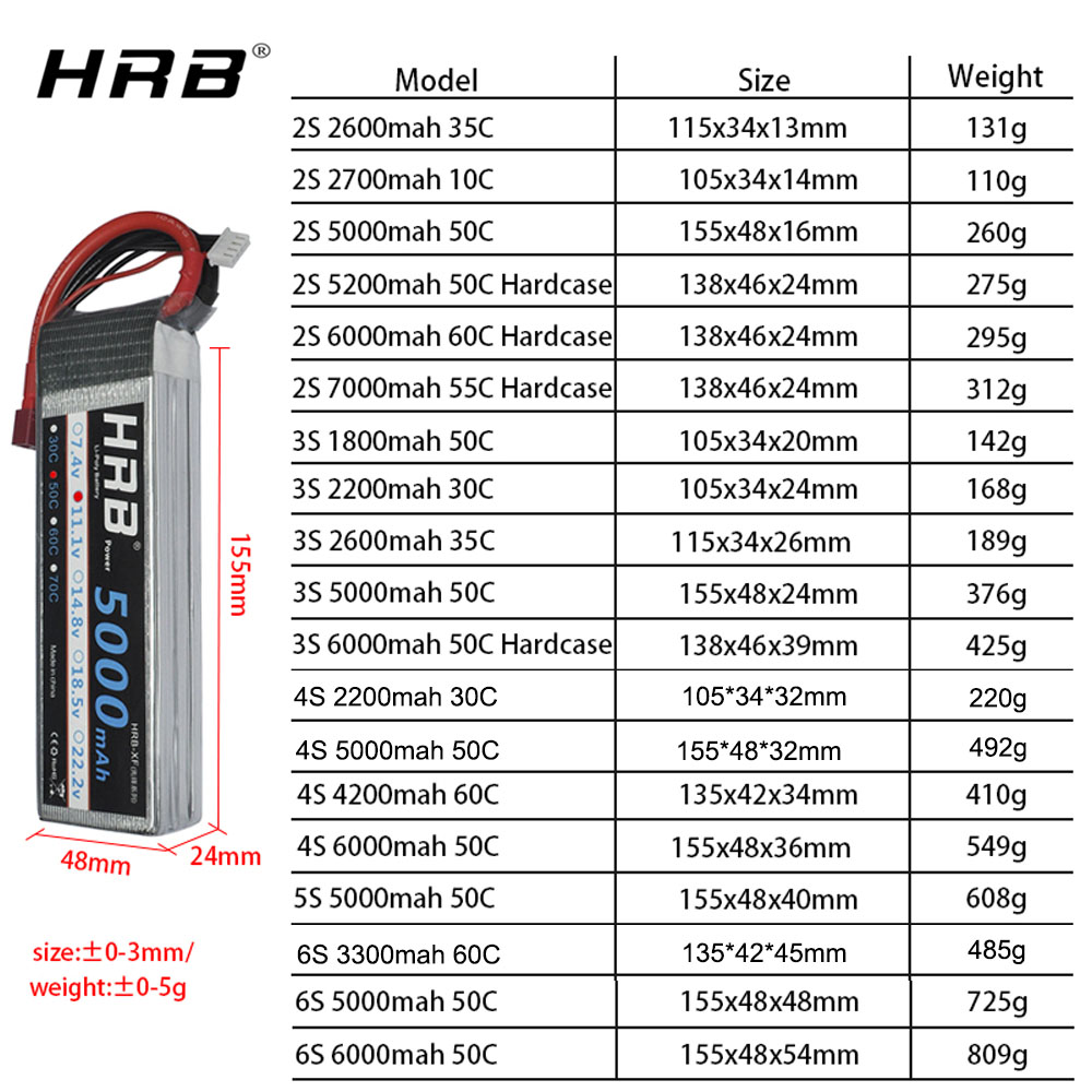 Bateria lipo hrb 2s 3s 4S 6s 1 - 6S Lipo Battery 22.2V 5000Mah avaliação e preço